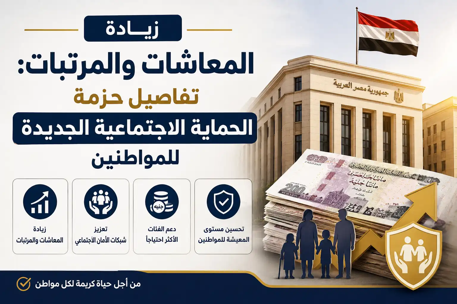 حزمة الحماية الاجتماعية الجديدة لزيادة المعاشات والمرتبات